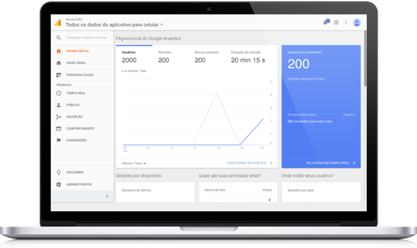 Informações de Analytics obtidas das Lojas de Aplicativos para acompanhar o desempenho dos seus aplicativos